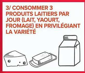 3/ CONSOMMER 3 PRODUITS LAITIERS PAR JOUR (LAIT, YAOURT, FROMAGE) EN PRIVILÉGIANT LA VARIÉTÉ