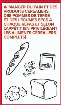 4/ MANGER DU PAIN ET DES PRODUITS CÉRÉALIERS, DES POMMES DE TERRE ET DES LÉGUMES SECS À CHAQUE REPAS ET SELON L’APPÉTIT (EN PRIVILÉGIANT LES ALIMENTS CÉRÉALIERS COMPLETS)