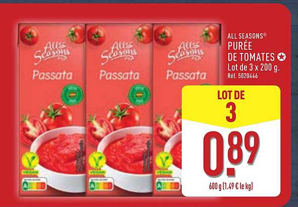 ALL SEASONS PURÉE DE TOMATES