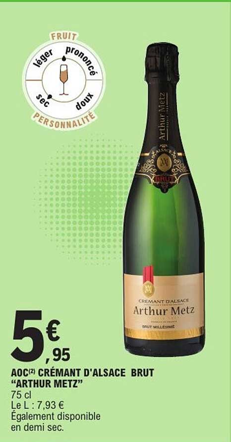 Arthur Metz