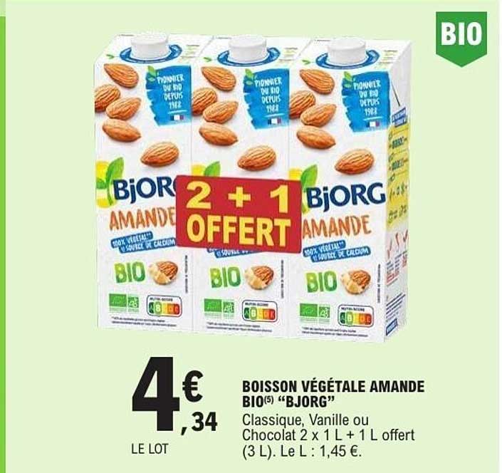 Bjorg Amande
