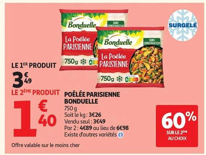 Bonduelle Poêlée Parisienne