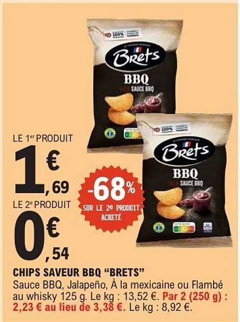 Brets BBQ