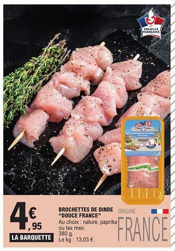 Brochettes de dinde