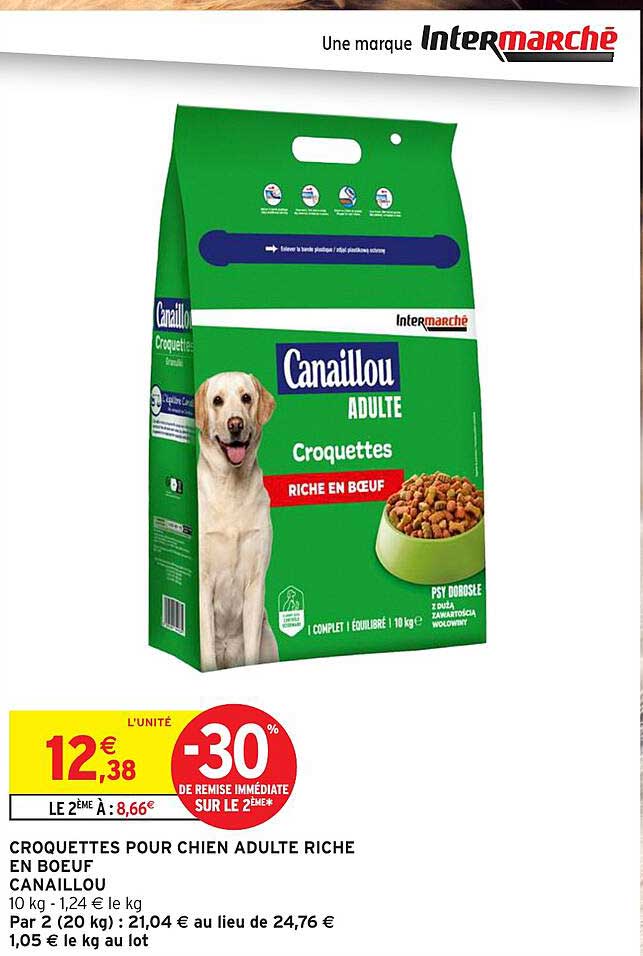 Canaillou Croquettes