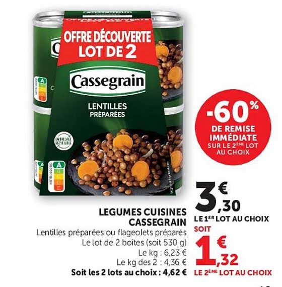 Cassegrain Lentilles préparées