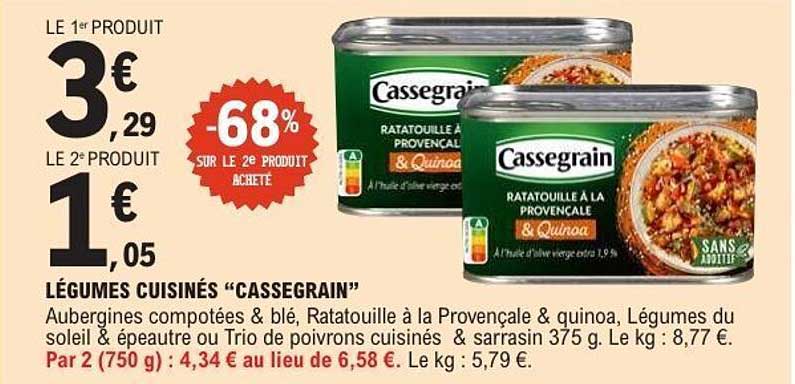Cassegrain Ratatouille à la Provençale & Quinoa