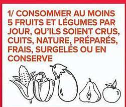 CONSOMMER AU MOINS 5 FRUITS ET LÉGUMES PAR JOUR, QU'ILS SOIENT CRUS, CUITS, NATURE, PRÉPARÉS, FRAIS, SURGELÉS OU EN CONSERVE