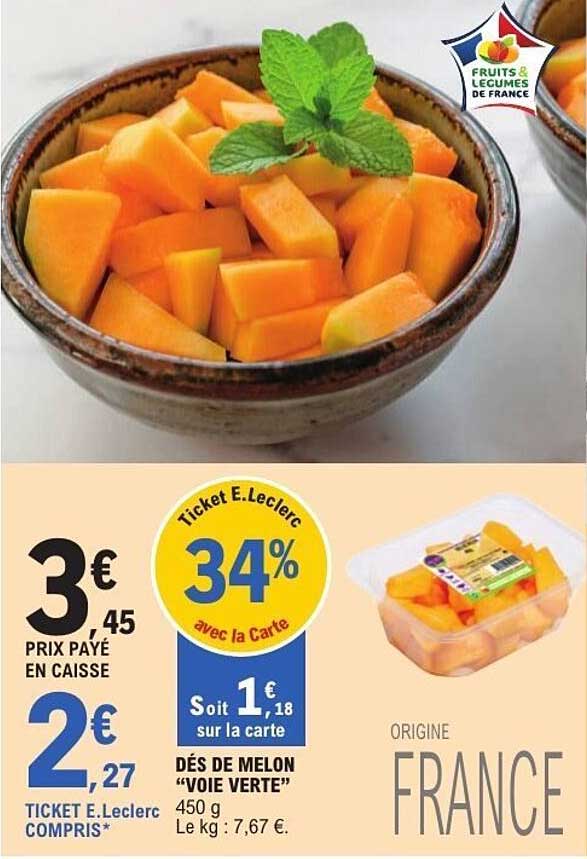 Dés de melon “voie verte”