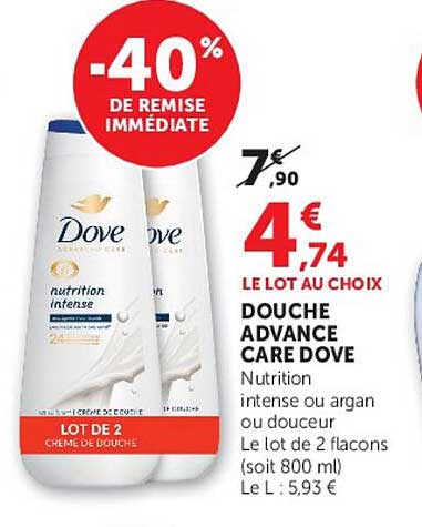 Dove Nutrition intense