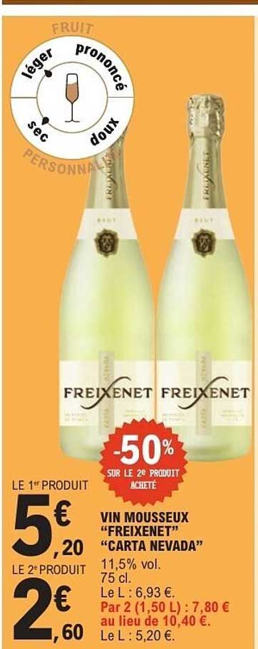 Freixenet Carta Nevada