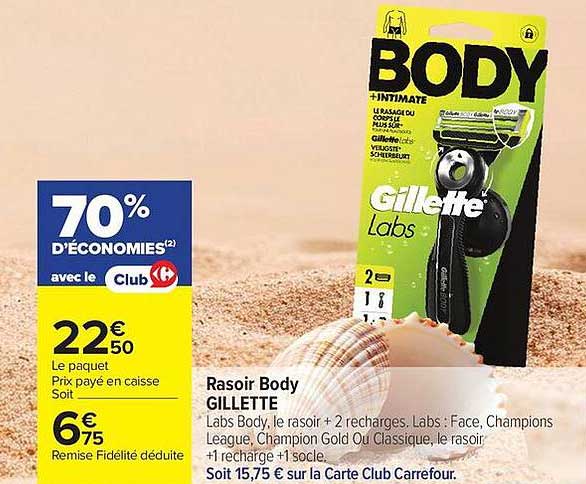 Gillette Labs Body