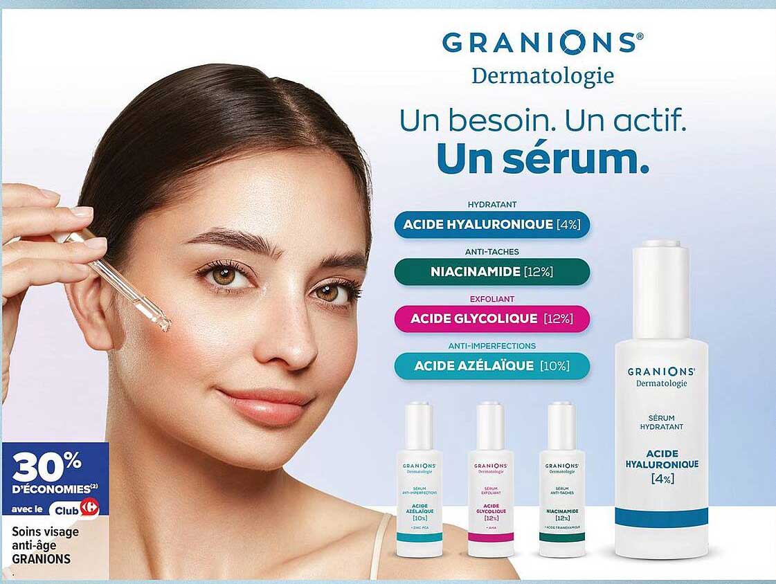 GRANIONS Dermatologie