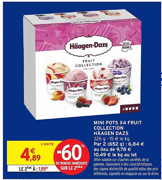 Häagen-Dazs Fruit Collection