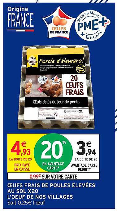 L'Oeuf de nos Villages