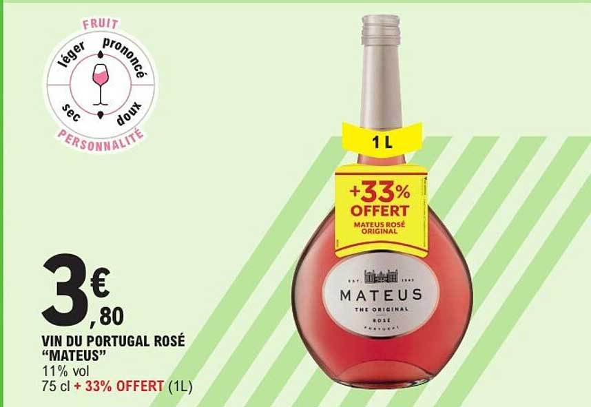 MATEUS ROSÉ ORIGINAL