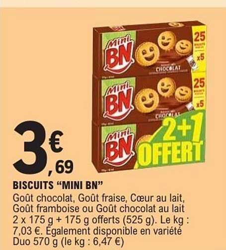 Mini BN
