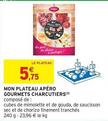 MON PLATEAU APÉRO GOURMETS CHARCUTIERS