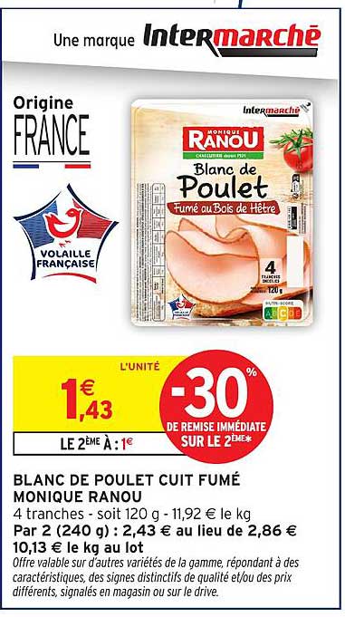 Monique Ranou Blanc de Poulet
