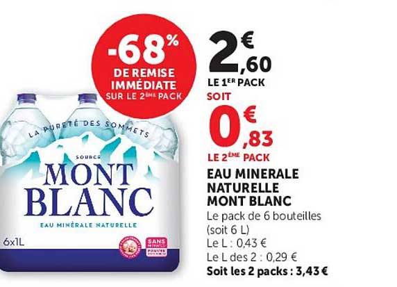 Mont Blanc Eau minérale naturelle