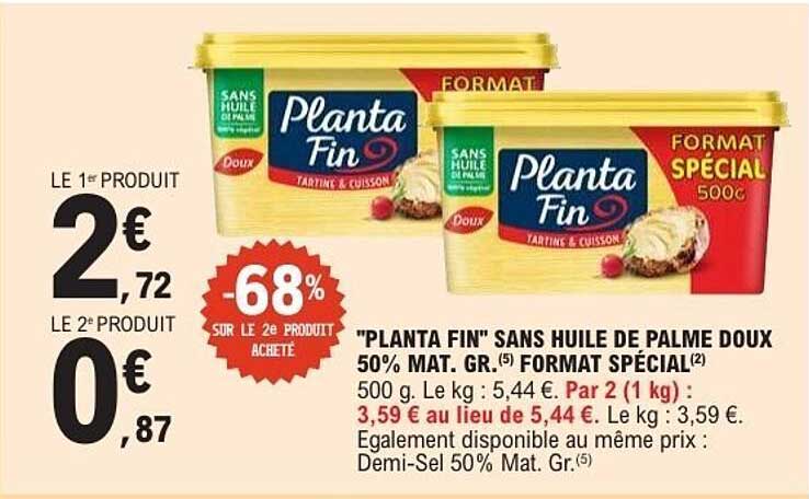 Planta Fin