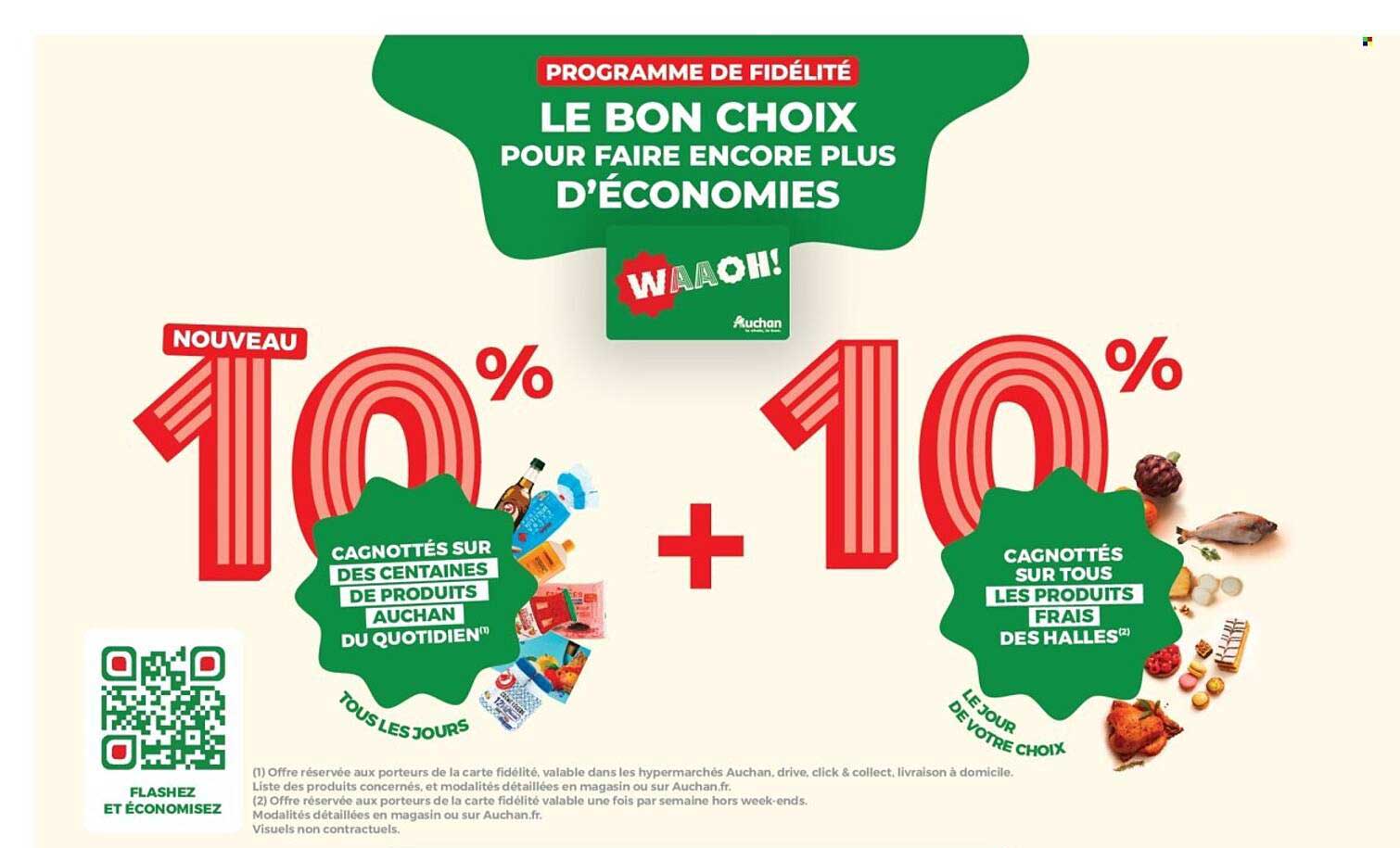 PROGRAMME DE FIDÉLITÉ