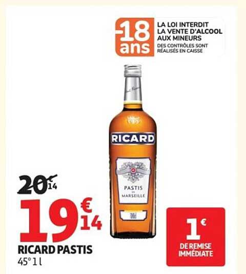 RICARD PASTIS