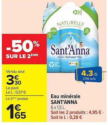 Sant’Anna Eau minérale