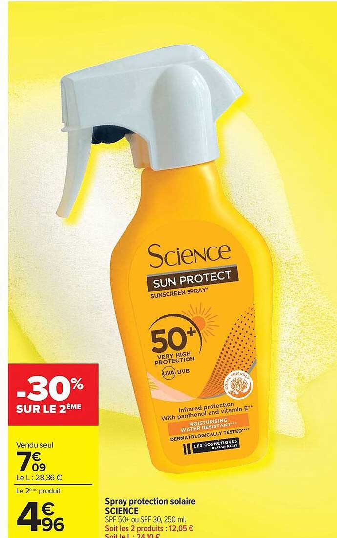 Science Sun Protect
