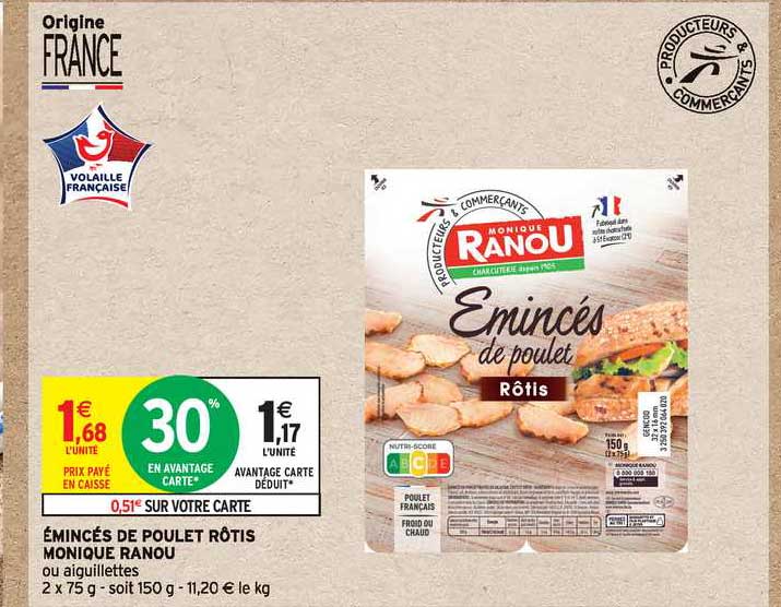 émincés de poulet rôtis monique ranou