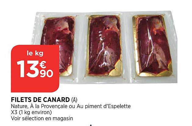 Filets De Canard