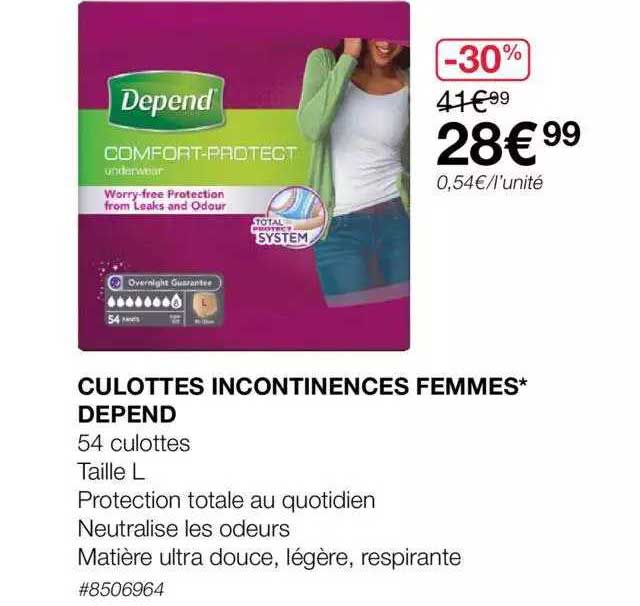 Culottes Incontinences Femmes Depend
