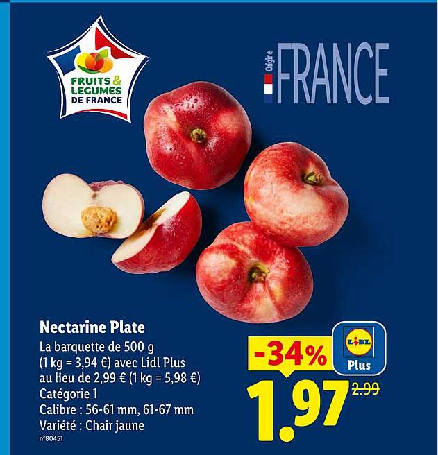 Nectarine Plate