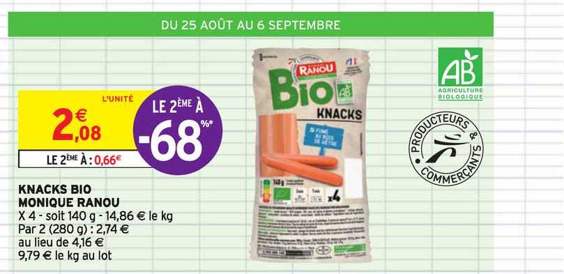 knacks bio monique ranou