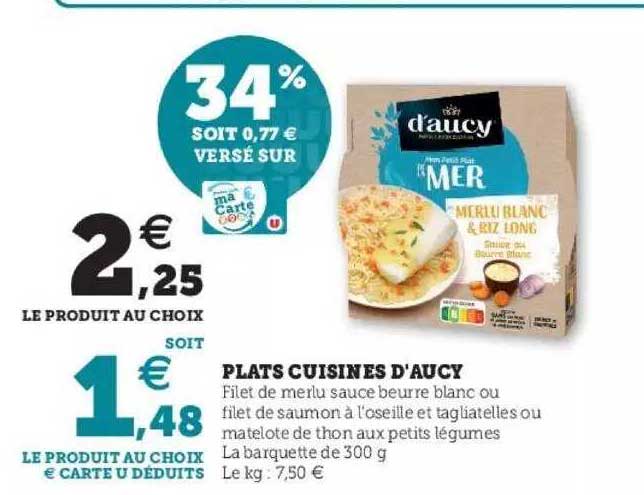 Plats Cuisines D'aucy