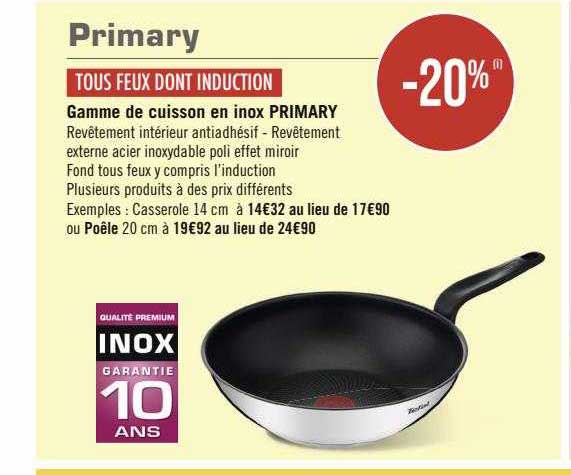 Gamme De Cuisson En Inox Primary