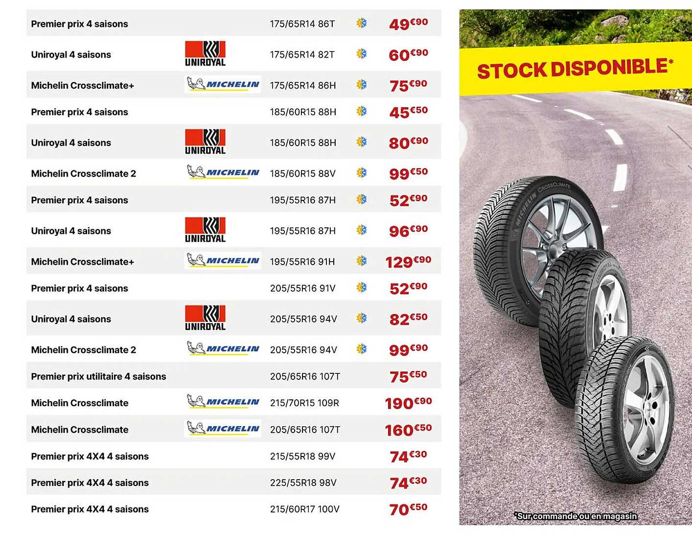 pneu uniroyal, michelin