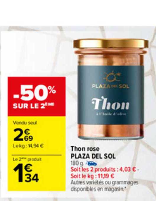 Thon Rose Plaza Del Sol