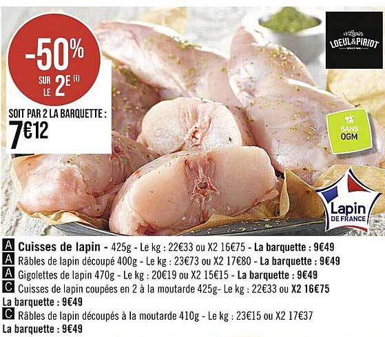 cuisses de lapin, râbles de lapin découpé, gigolettes de lapin, cuisses de lapin coupées en 2 à la moutarde, râbles de lapin découpés à la moutarde