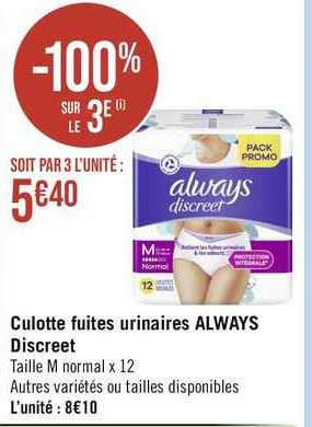 culotte fuites urinaires always discreet