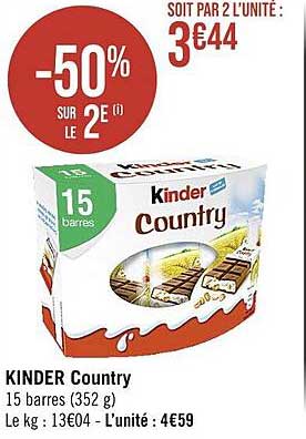 Kinder Country
