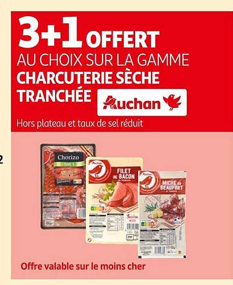 La Gamme Charcuterie Sèche Tranchée Auchan