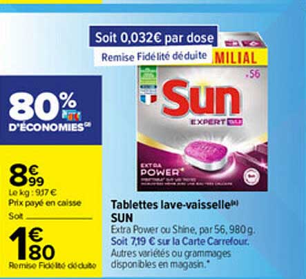tablettes lave-vaisselle sun