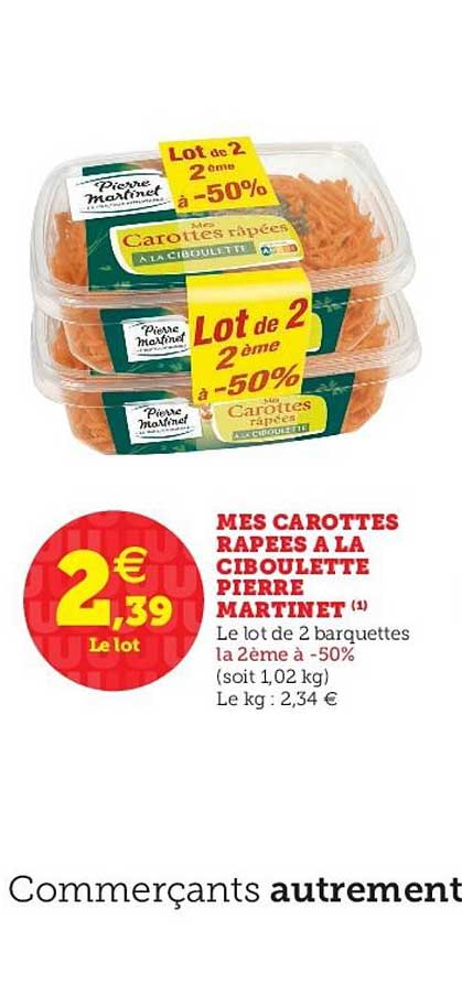 mes carottes râpées à la ciboulette pierre martinet