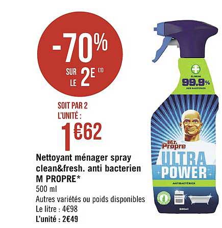 nettoyant ménager spray clean&fresh anti bactérien m. propre