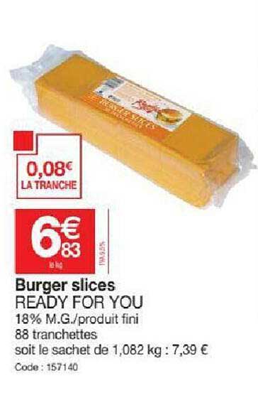 burger slices ready for you