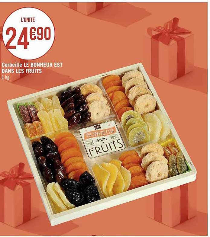 corbeille le bonheur est dans les fruits