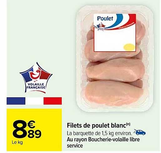 Filets De Poulet Blanc