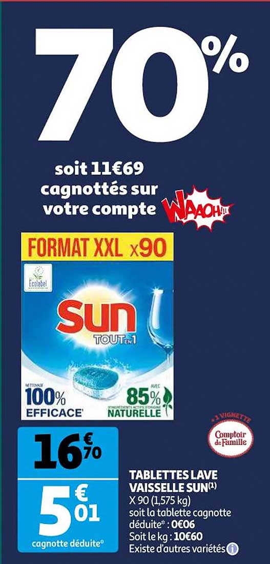 tablettes lave vaisselle sun