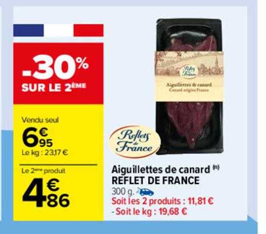 aiguillettes de canard reflet de france